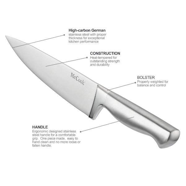 McCook® Knife Sets,MC69B German Stainless Steel Kitchen Knives Block Set with Built-in Sharpener