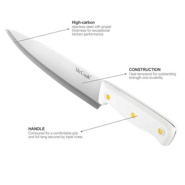 Knife Set with Built-in Sharpener Block, MC703 Kitchen Knife Set with Block, 26 Pcs High Carbon Stainless Steel Kitchen Knife Sets with Block Self Sharpening, White