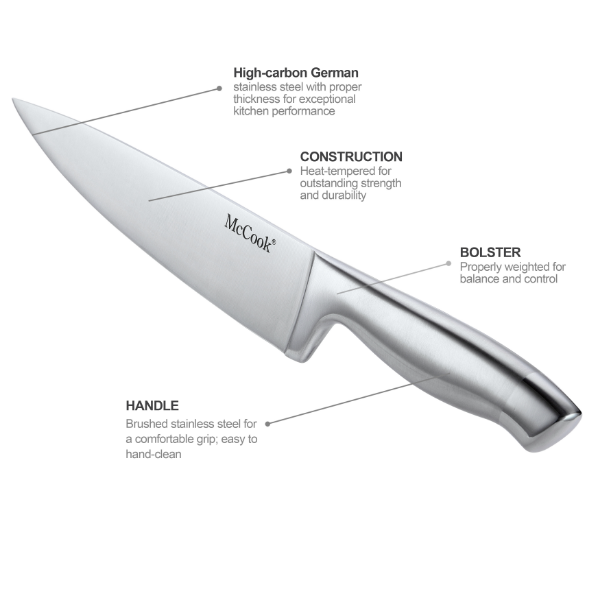 McCook® Knife Sets with Built-in Sharpener,MC35 German Stainless Steel Hollow Handle Kitchen Knives Set in Acacia Block